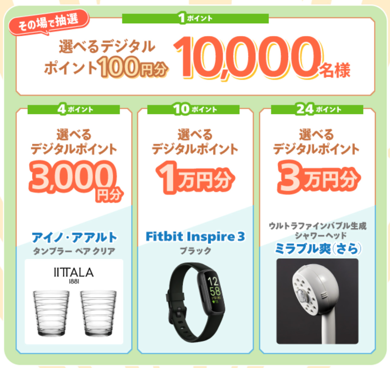 選べるデジタルポイント3万円分など