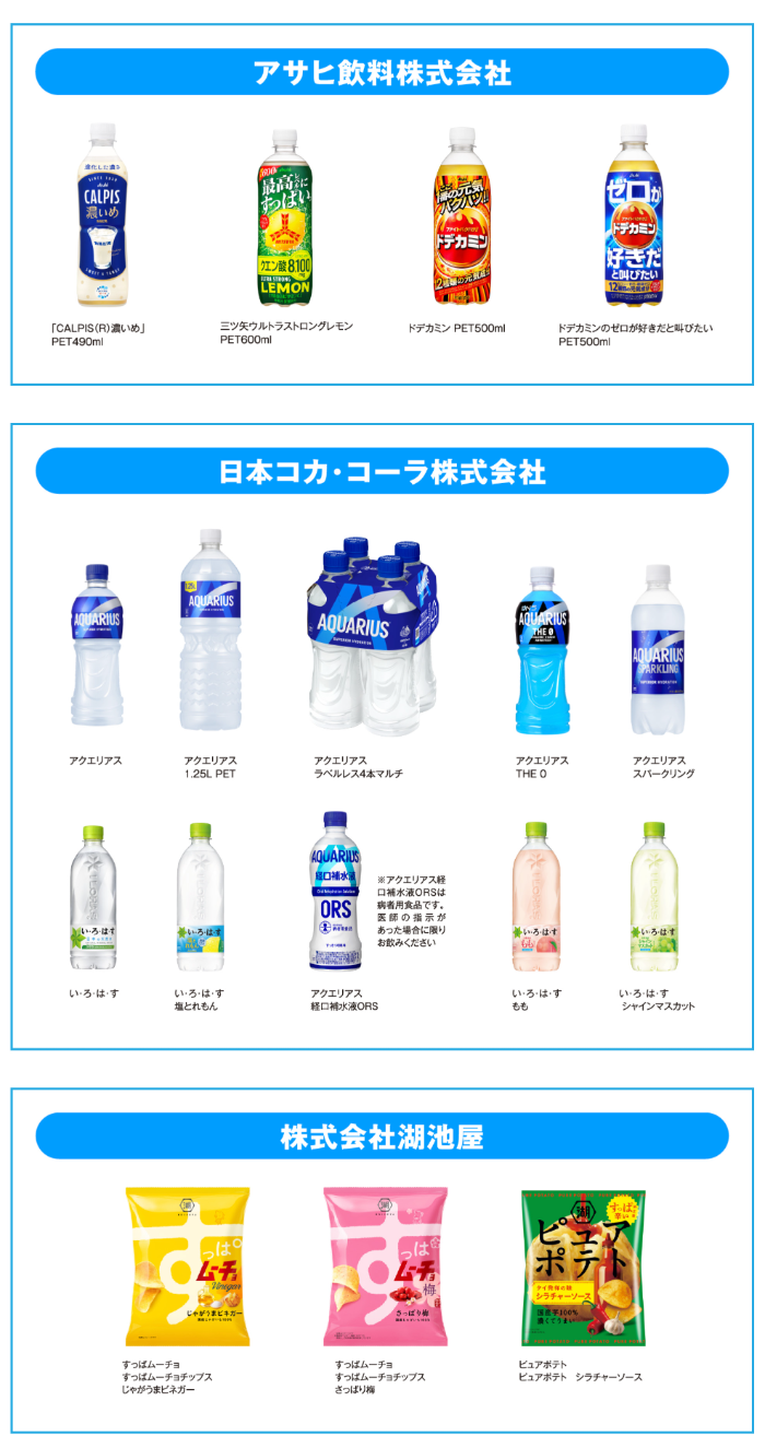 アサヒ飲料など