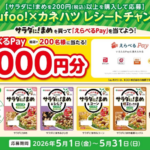 カネハツ食品 サラダに!まめ Shufoo!×カネハツ レシートチャンス!
