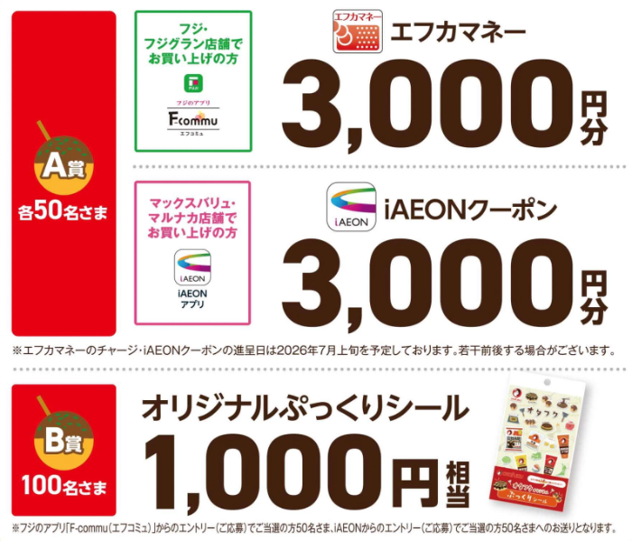 エフカマネー or iAEONクーポン 3,000円分、ぷっくりシール