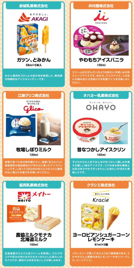 対象メーカーイチ推し商品1