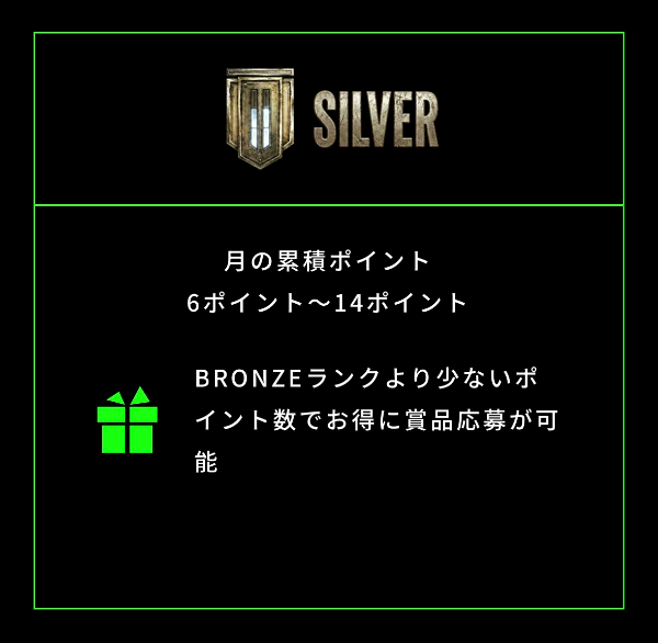 シルバーランク