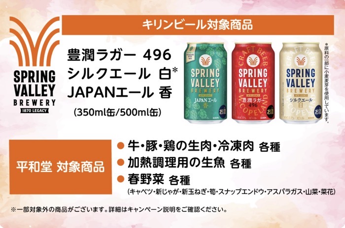 キリンビール 対象商品＋生鮮食品