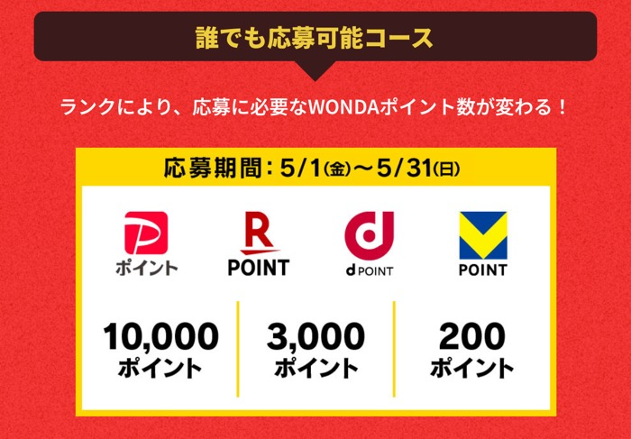 誰でも応募可能コース
