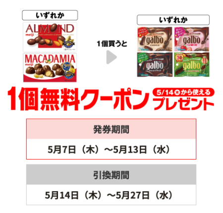 セブン−イレブンプライチ商品6(5/13迄)