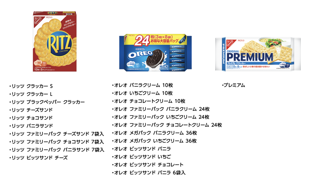 ナビスコ オレオ、リッツ