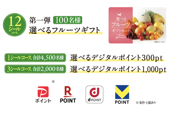 デジタルポイント最大1,000円分、肉ギフトなど
