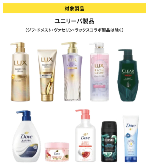 ユニリーバ製品１