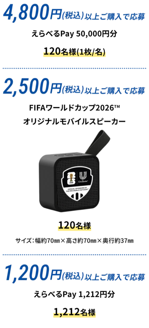 えらべるPay最大5万円、FIFAワールドカップ2026グッズ