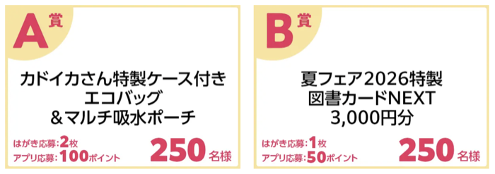 カドイカさんケース付きエコバッグ＆ポーチ、図書カードNEXT 3,000円分