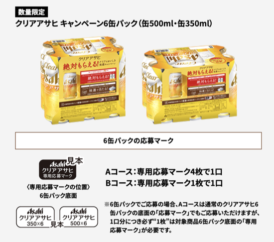 クリアアサヒ キャンペーン6缶パック・カートン