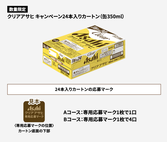 クリアアサヒ キャンペーン6缶パック・カートン