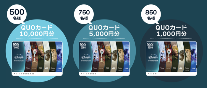 QUOカード最大1万円分