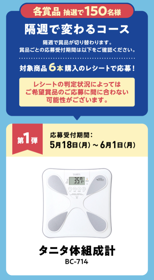 ギフトペイ500ポイント、電気せいろ蒸し器など１