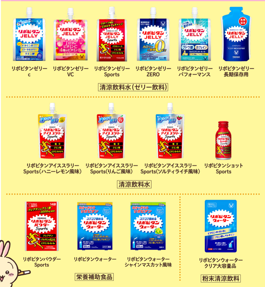 大正製薬 リポビタン 各種2