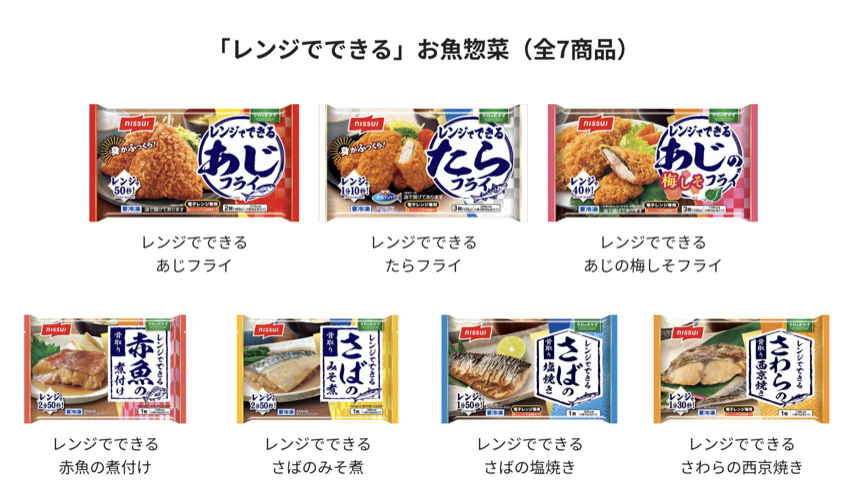 ニッスイ レンジでできる お魚惣菜