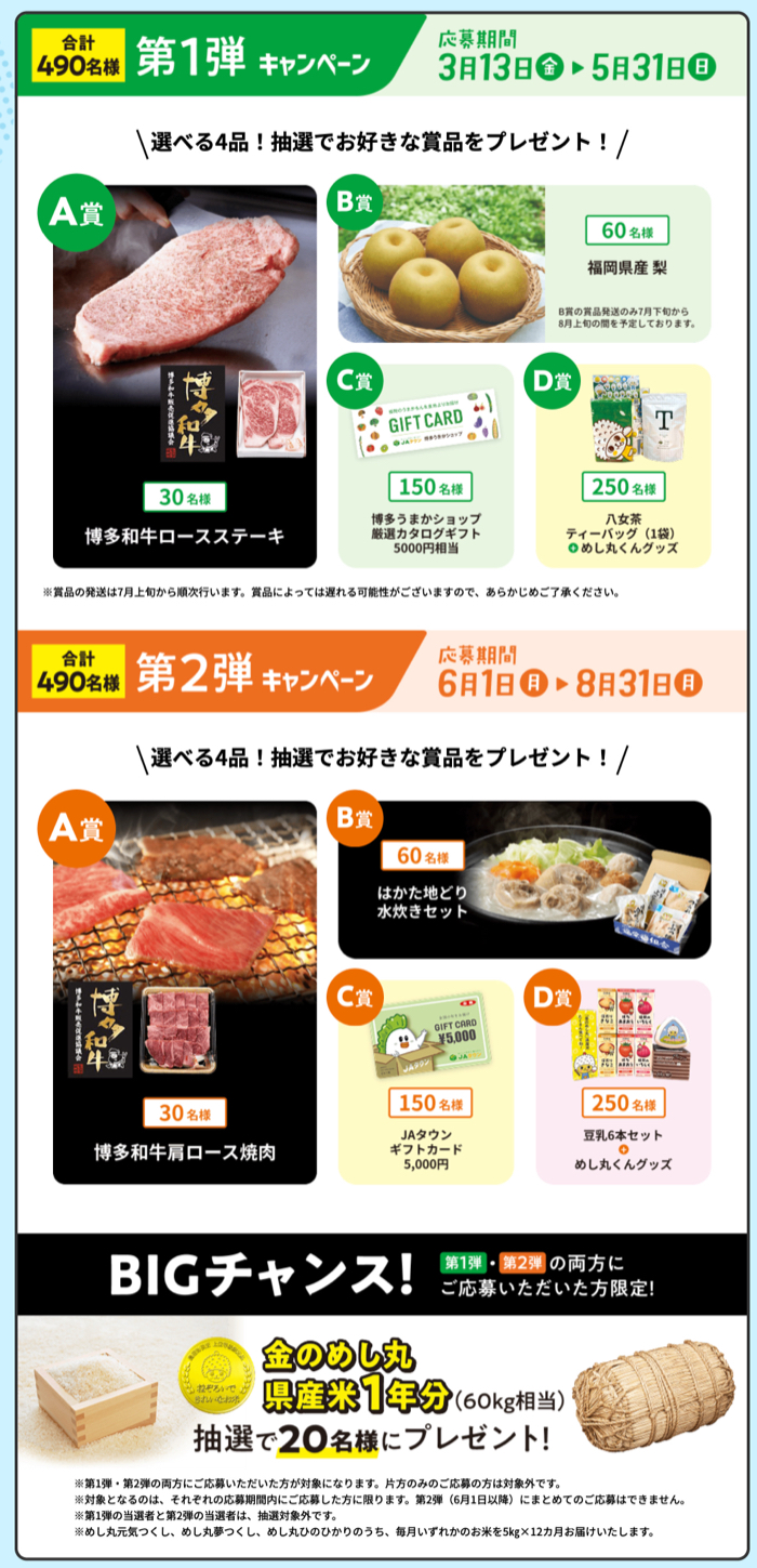 博多和牛ロースステーキ、JAタウンギフトカード5,000円分など