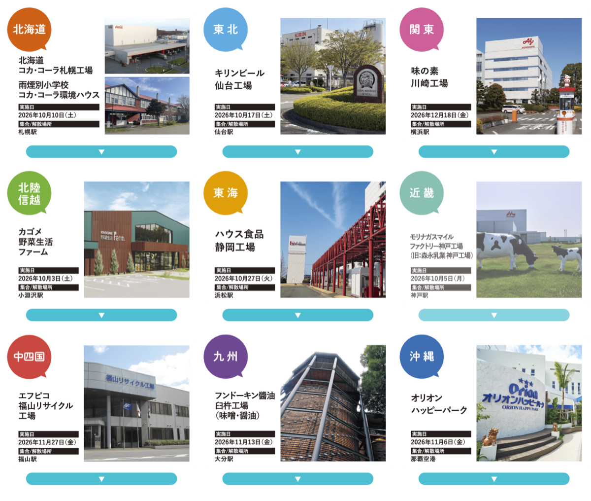 全国体験ツアー