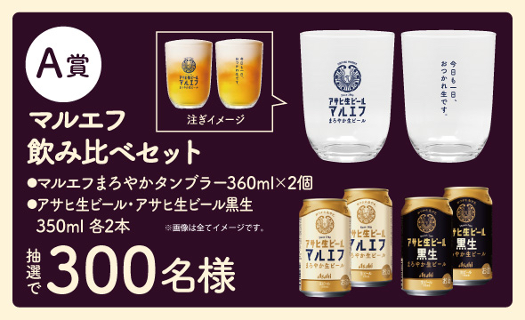 マルエフ飲み比べセット、キーホルダー