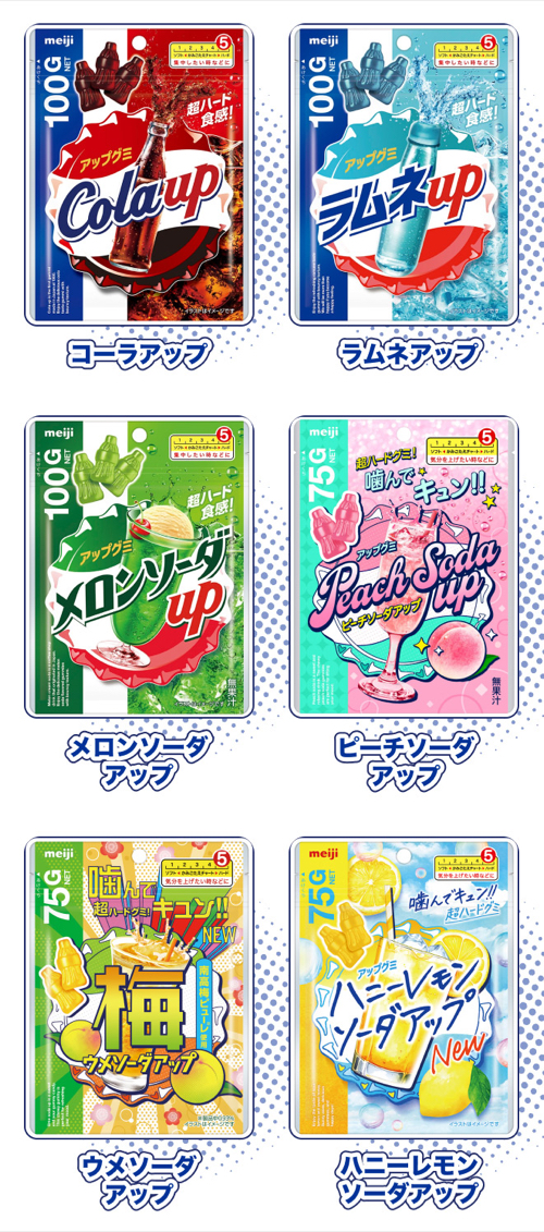 明治 アップグミ