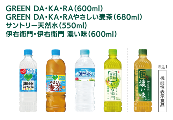 サントリー対象飲料