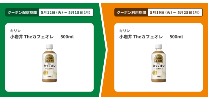 ファミペイ 1個買うと、1個もらえる1（5/18まで）