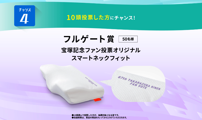 チャンス4