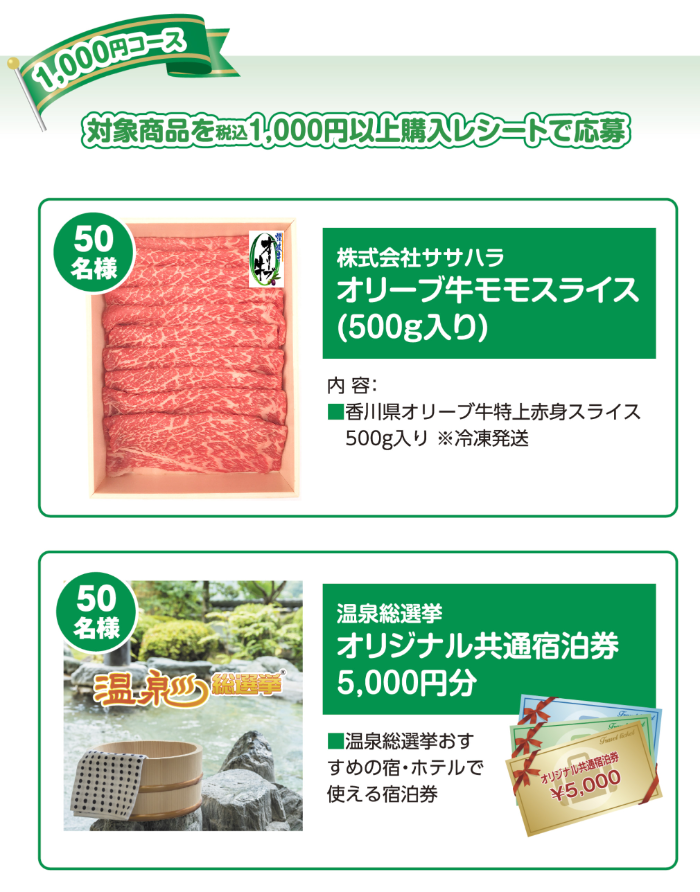 香川県オリーブ牛、温泉宿泊券5000円分など