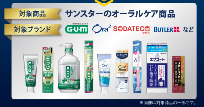 サンスター オーラルケア商品