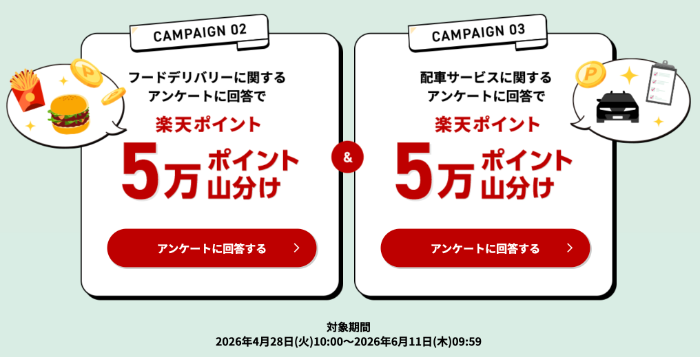 楽天ポイント5万ポイント山分け×2が先着5万名様にもらえる！楽天市場×Uber Eats・Uberのキャンペーン
