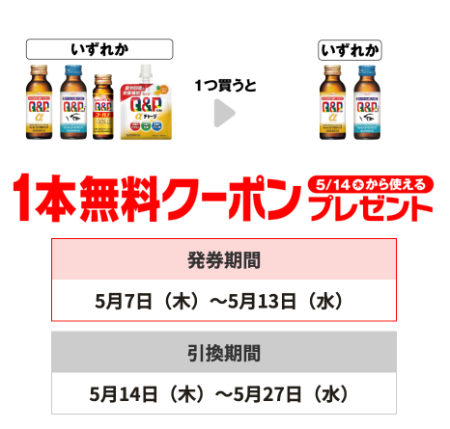 セブン−イレブンプライチ商品1(5/13迄)