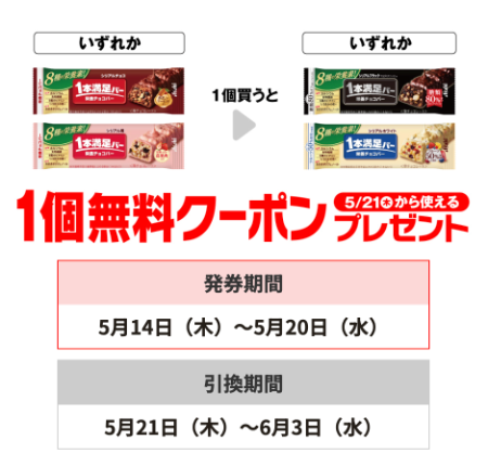 セブン−イレブンプライチ商品2(5/20迄)