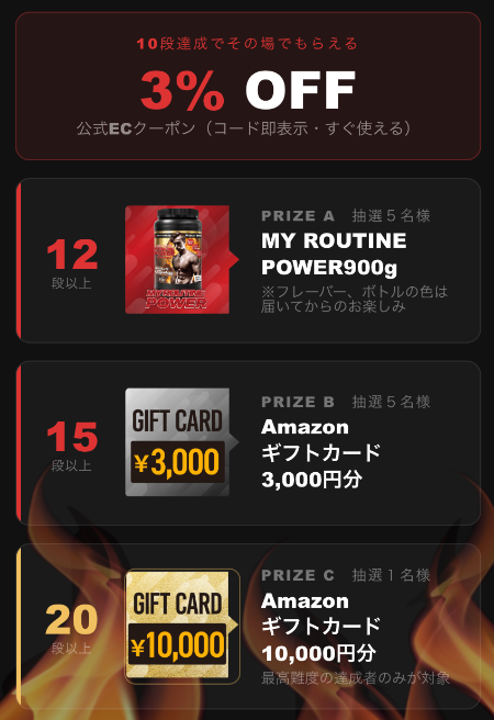 Amazonギフトカード最大1万円分、MY ROUTINE POWER