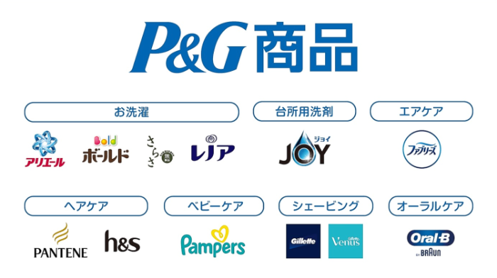P&G商品