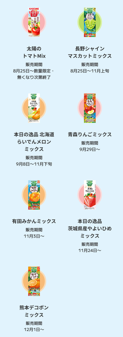 野菜生活 100 対象商品２