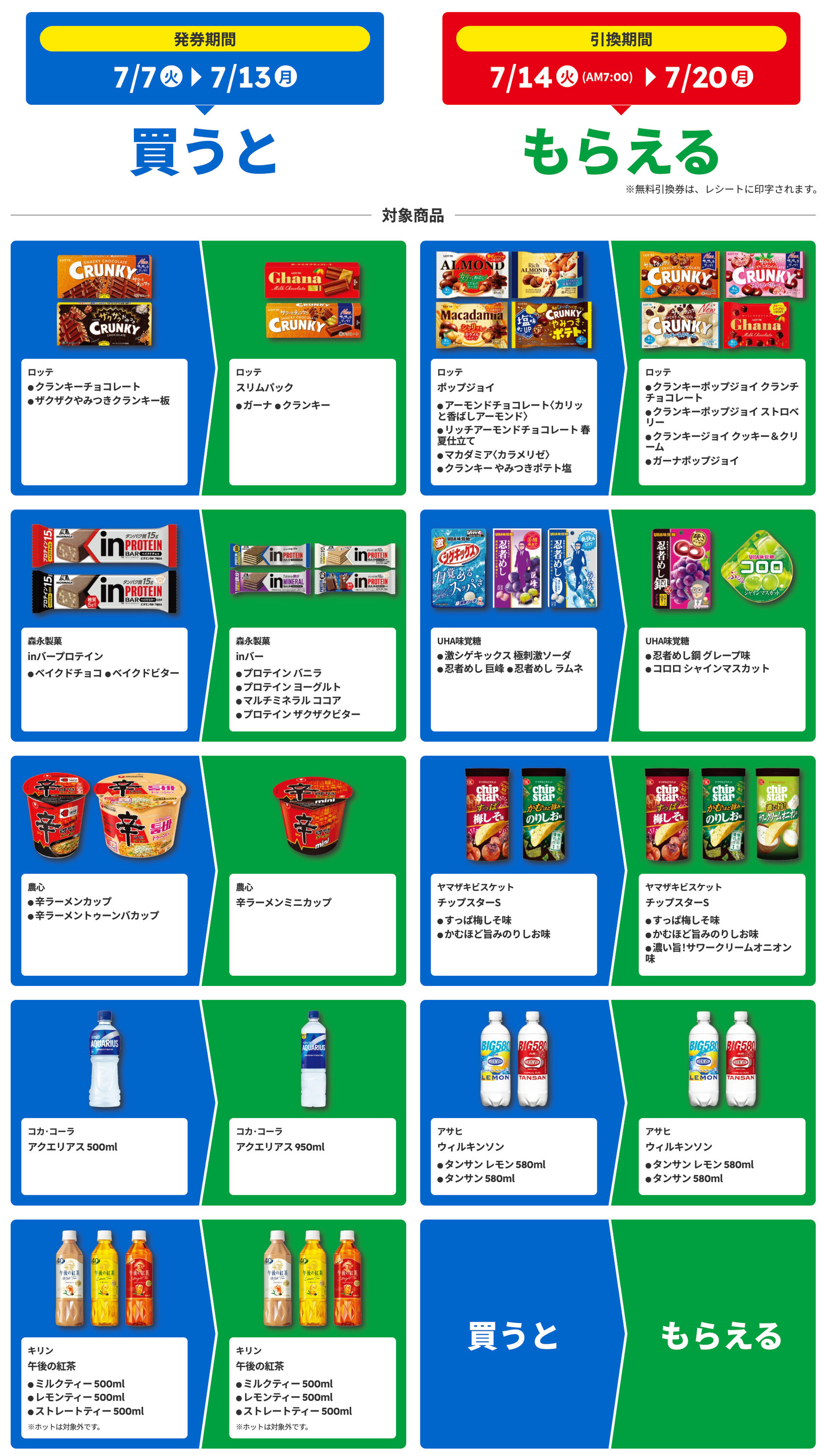 ファミペイ 1個買うと、1個もらえる1(7/13・7/20まで)