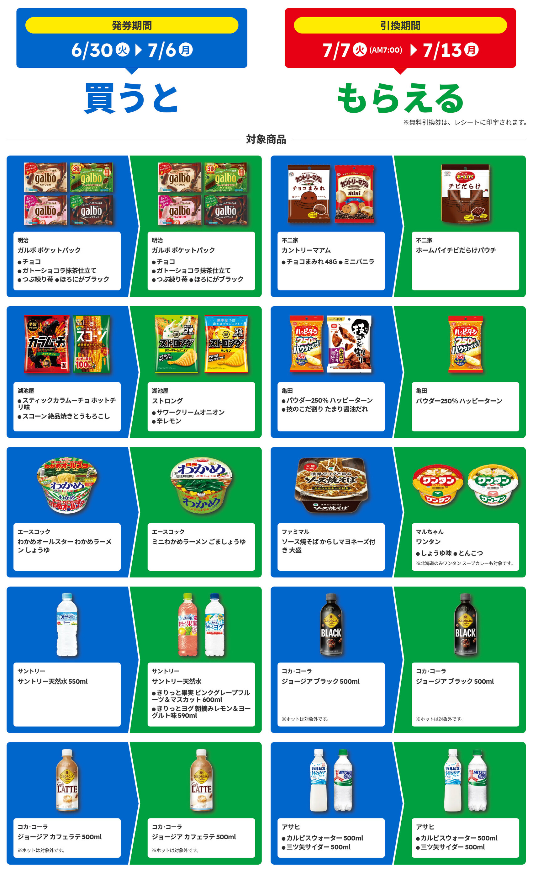 ファミペイ 1個買うと、1個もらえる1(7/6・7/13まで)