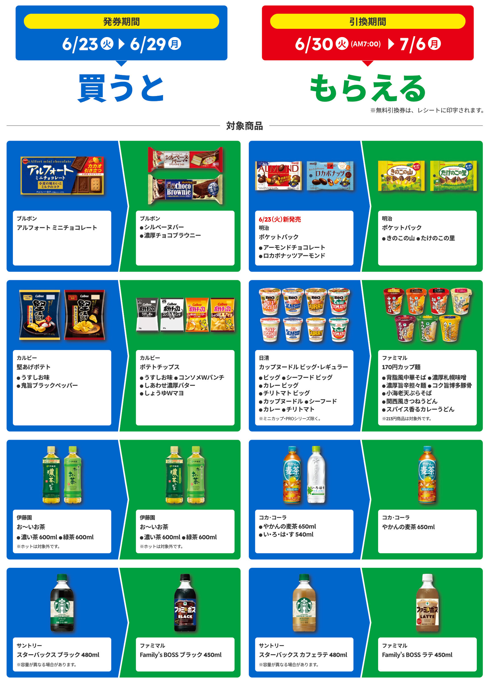 ファミペイ 1個買うと、1個もらえる1(6/29・7/6まで)