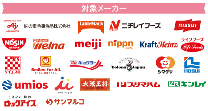 対象メーカーの冷凍食品