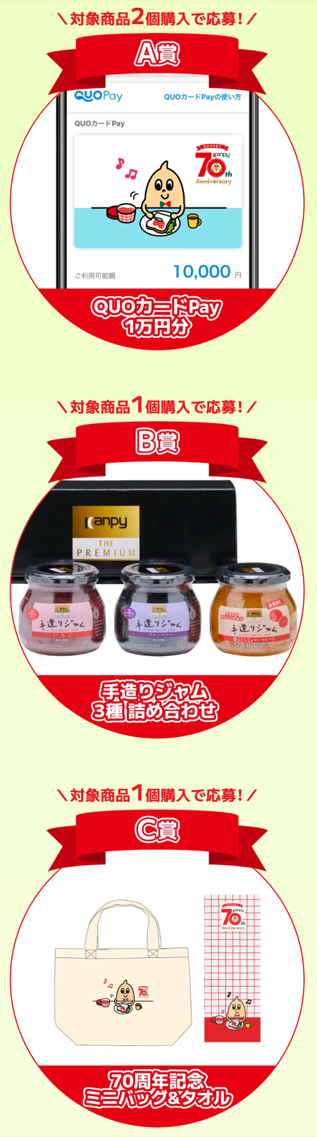 QUOカードPay1万円分、手造りジャム詰め合わせ など