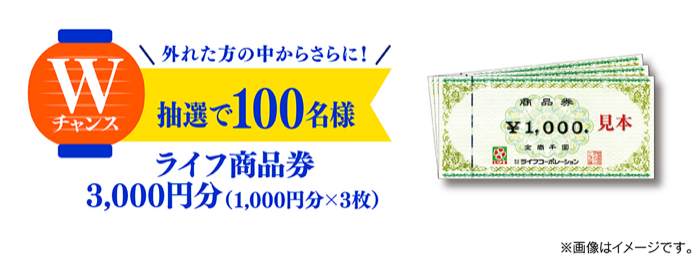 JTBトラベルギフト4万円分、ティファールIH炊飯器、ライフ商品券3,000円分３