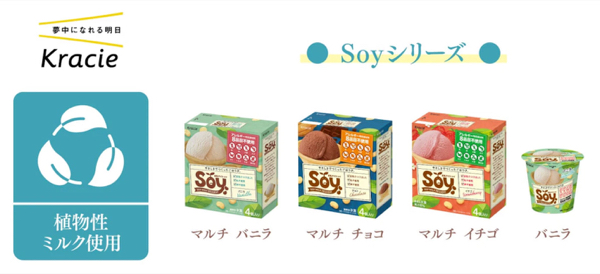 対象のヘルシーアイス２