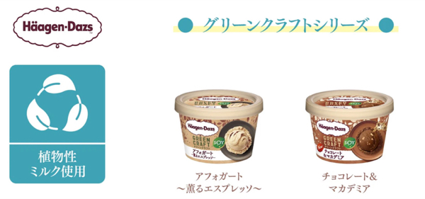 対象のヘルシーアイス３