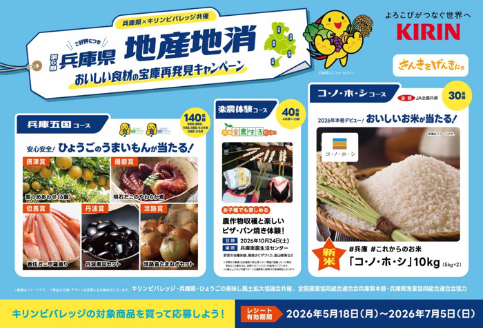 兵庫県×キリンビバレッジ きんきをげんきに。第6回 兵庫県地産地消おいしい食材の宝庫再発見 キャンペーン