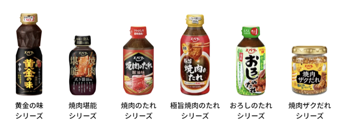 エバラ焼肉のたれシリーズ
