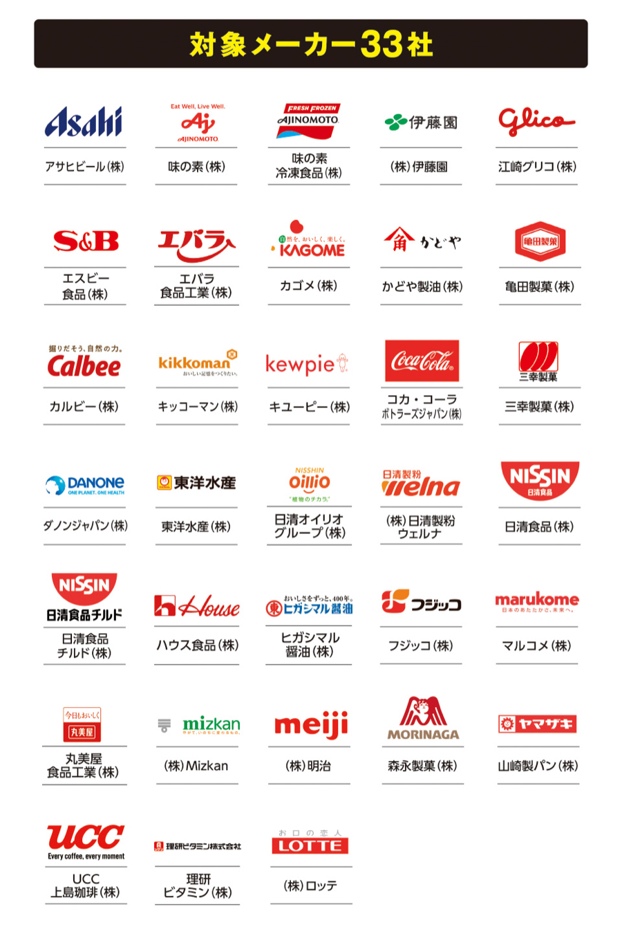 対象メーカー商品