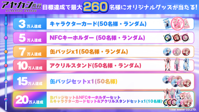 アヤカシ代行グッズが当たるXキャンペーン