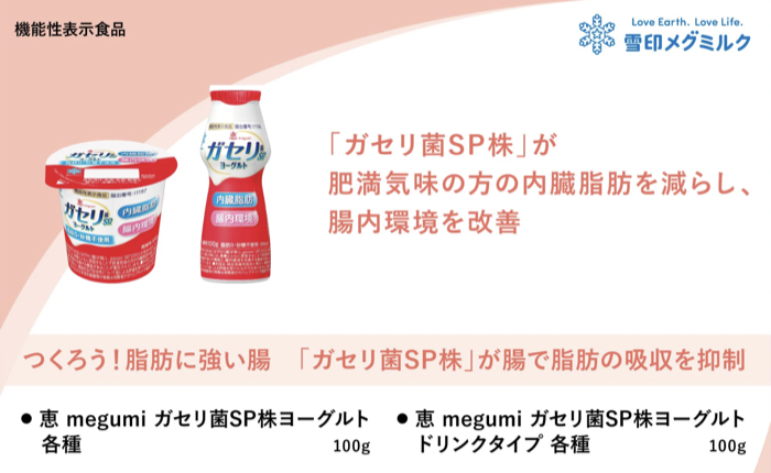 ヨーグルト 対象商品４