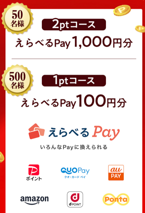 ビクトリノックス トマト＆テーブルナイフ、えらべるPay最大1,000円分２