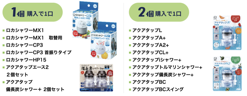 クリタック 対象商品
